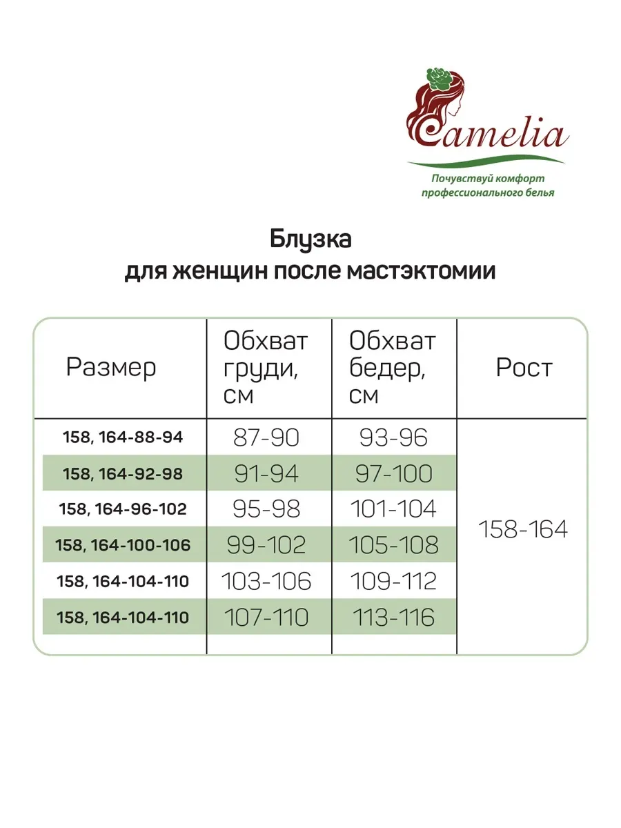 Блузка послеоперационная мастэктомия размер 46, Модель 3186. черный/белый/кружево 4603500261986
