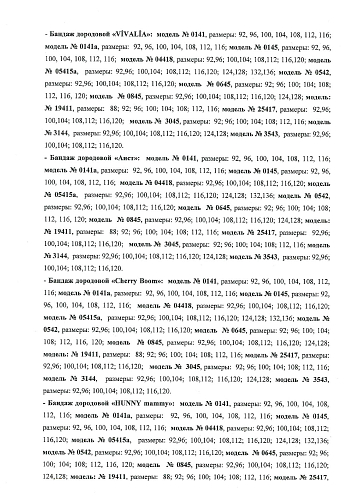 Регистрационное удостоверение на медицинское изделие бандаж дородовой