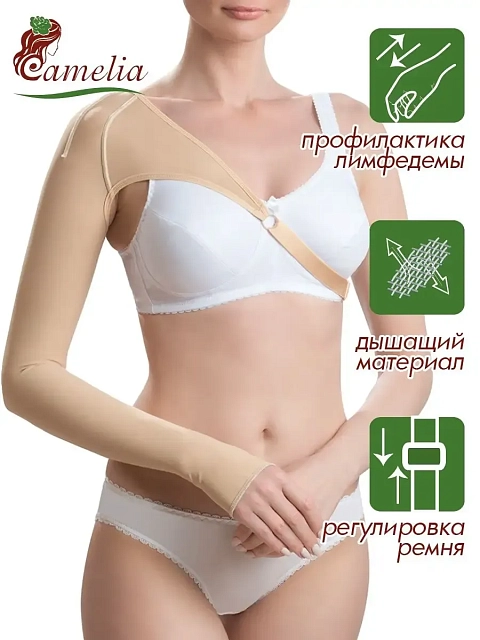 Бандажи на руку