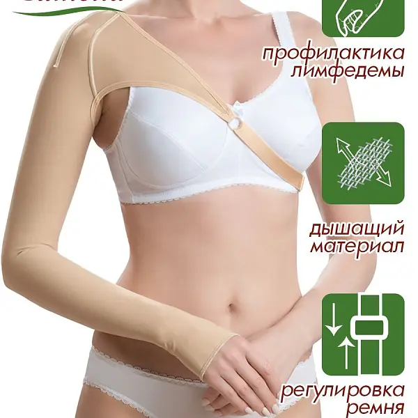 Бандажи