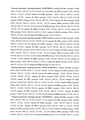 Регистрационное удостоверение на медицинское изделие бандаж дородовой